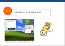 소매광고(전단,DM,쿠폰,SPAD) 의 이해 및 활용 전략  21페이지