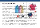 소매광고(전단,DM,쿠폰,SPAD) 의 이해 및 활용 전략  28페이지