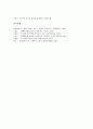 [귀, 귀와 귀 질환, 귀와 귀 피어싱, 귀와 청각, 귀와 소리인식, 귀와 소음, 귀와 평형감각, 귀와 이명, 청각]귀와 귀 질환, 귀와 귀 피어싱, 귀와 청각, 귀와 소리인식, 귀와 소음, 귀와 평형감각, 귀와 이명 분석 7페이지