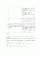 [미일교육, 교육]미일교육(미국일본 교육)과 교육개혁, 미일교육(미국일본 교육)과 국어교육, 미일교육(미국일본 교육)과 사회교육, 미일교육(미국일본 교육)과 노인교육, 미일교육(미국일본 교육)과 특수교육 분석 20페이지