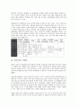 [안전보건, 소규모사업장 및 자영업자, 유해물질, 직업병, 광산설치기준]안전보건과 소규모사업장 및 자영업자, 안전보건과 유해물질, 안전보건과 직업병, 안전보건과 광산설치기준, 안전보건과 미국사례 분석 7페이지