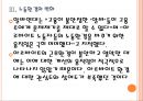 [아르바이트] 아르바이트의 문제점과 해결방안 PPT자료 12페이지