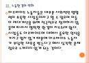 [아르바이트] 아르바이트의 문제점과 해결방안 PPT자료 13페이지