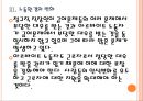 [아르바이트] 아르바이트의 문제점과 해결방안 PPT자료 14페이지