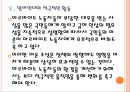 [아르바이트] 아르바이트의 문제점과 해결방안 PPT자료 18페이지