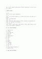[기념식, 기념행사, 정기총회 기념식, 개원 기념식, 주간 기념식, 주년, 창립]정기총회 기념식(기념행사), 개원 기념식(기념행사), 주간 기념식(기념행사), 주년 기념식(기념행사), 창립 기념식(기념행사) 분석 4페이지
