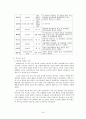 평안남도  24페이지