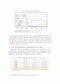 NH농협금융지주에 대한 분석 10페이지
