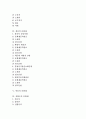 [문화재, 서울, 철원, 경주, 경산, 안동, 강화도, 평양, 백제, 고려]서울의 문화재, 철원의 문화재, 경주의 문화재, 경산의 문화재, 안동의 문화재, 강화도의 문화재, 평양의 문화재, 백제의 문화재, 고려의 문화재 2페이지