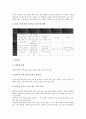 [신체검진방법, 체력, 아동, 흉곽과 폐, 유방암, 신장이식]체력의 신체검진방법, 아동의 신체검진방법, 흉곽과 폐의 신체검진방법, 유방암의 신체검진방법, 신장이식의 신체검진방법, 근골격계질환의 신체검진방법 23페이지