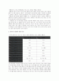 [태양계, 태양계 개념, 태양계 형성, 태양계 기원, 태양계 크기, 태양계 행성분류법]태양계의 개념, 태양계의 형성, 태양계의 기원, 태양계의 크기, 태양계의 행성분류법 분석(태양계, 태양계 형성, 행성분류법) 6페이지
