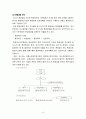 포스코(POSCO) 녹색경영 6페이지
