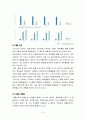 포스코(POSCO) 녹색경영 9페이지