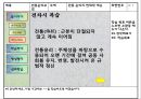 교직-코스웨어_설계_자료2 6페이지