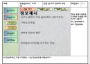 교직-코스웨어_설계_자료2 14페이지