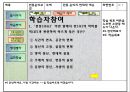 교직-코스웨어_설계_자료2 16페이지