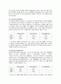 현대자동차, 쌍용자동차 재무제표분석 (2005년~2007년) 16페이지