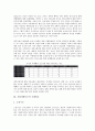 회사정리법, 내부고발자보호법의 국제비교, 기업지배구조, 기업거래시스템의 국제비교, 소비자물가지수, 직업교육훈련제도의 국제비교, 대학내부제도의 국제비교, 특수교육의 국제비교, 공공부문개혁의 국제비교 4페이지