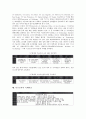 회사정리법, 내부고발자보호법의 국제비교, 기업지배구조, 기업거래시스템의 국제비교, 소비자물가지수, 직업교육훈련제도의 국제비교, 대학내부제도의 국제비교, 특수교육의 국제비교, 공공부문개혁의 국제비교 15페이지