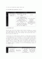 [디지털저작권, 협약전자책]디지털저작권의 필요성, 디지털저작권의 목적, 디지털저작권의 규정, 디지털저작권의 협약, 디지털저작권의 전자책, 디지털저작권의 미국 사례, 향후 디지털저작권의 방향 분석 10페이지