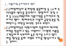 [CJ제일제당 기업분석] CJ제일제당 경영전략분석-일부 사업 철수 PPT자료 4페이지