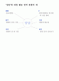 (만3~5세, 양말신기) 아동동작활동계획안과 활동영역통합의 예 3페이지
