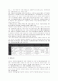 [아시아태평양권, 동해권, 강원도권, 충청도권, 전라남도권, 부산권, 영남권, 진주권, 아시아태평양, 동해, 강원도]아시아태평양권, 동해권, 강원도권, 충청도권, 전라남도권, 부산권, 영남권, 진주권 분석 10페이지