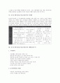 유기성 폐기물(음식물쓰레기) 개념, 발생원, 유기성 폐기물(음식물쓰레기) 감량화, 자원화, 유기성 폐기물(음식물쓰레기) 퇴비화, 유기성 폐기물(음식물쓰레기) 생활실천수칙, 유기성 폐기물(음식물쓰레기) 소각처리 7페이지