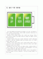 [삼성SDI 기업분석] 삼성SDI 성공요인분석 보고서 4페이지