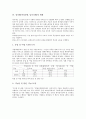 성차별(여성차별, 남녀차별) 이론, 성차별(여성차별, 남녀차별) 문제, 성차별(여성차별, 남녀차별) 현황, 성차별(여성차별, 남녀차별) 사례, 성차별(여성차별, 남녀차별) 조치방법, 성차별(여성차별) 실천과제 분석 7페이지