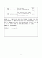 어린이집 3월 4주간 보육실습일지(보육실습기관현황, 보육실습일지, 실습생소감,  지도교사평가) 32페이지