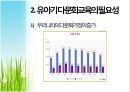 다문화 교육 (다문화교육,유아기다문화교육,유아다문화교육,다문화교육현실).PPT자료 3페이지