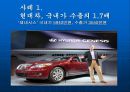 덤핑,덤핑사례,덤핑제도,이전가격,이전가격결정한계,이전가격활용방안 5페이지