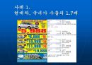 덤핑,덤핑사례,덤핑제도,이전가격,이전가격결정한계,이전가격활용방안 6페이지