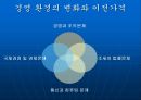 덤핑,덤핑사례,덤핑제도,이전가격,이전가격결정한계,이전가격활용방안 13페이지