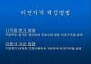 덤핑,덤핑사례,덤핑제도,이전가격,이전가격결정한계,이전가격활용방안 14페이지
