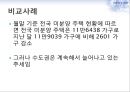 데이터베이스마케팅,데이터베이스마케팅전략,데이터베이스마케팅사례 11페이지
