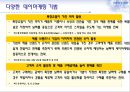 데이마케팅,데이마케팅전략,데이마케팅사례및분석,포틴데이 4페이지