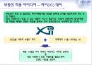 데이마케팅,데이마케팅전략,데이마케팅사례및분석,포틴데이 8페이지