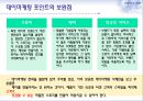 데이마케팅,데이마케팅전략,데이마케팅사례및분석,포틴데이 10페이지