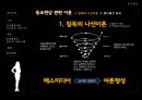 동조현상-원인및사례 7페이지