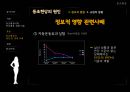 동조현상-원인및사례 11페이지