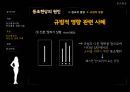 동조현상-원인및사례 14페이지