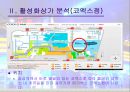 상권의 비교분석과 전망 5페이지