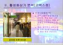 상권의 비교분석과 전망 12페이지