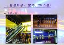 상권의 비교분석과 전망 14페이지