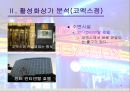 상권의 비교분석과 전망 15페이지