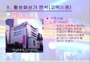 상권의 비교분석과 전망 17페이지