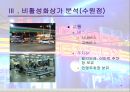 상권의 비교분석과 전망 19페이지