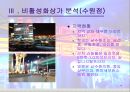 상권의 비교분석과 전망 23페이지